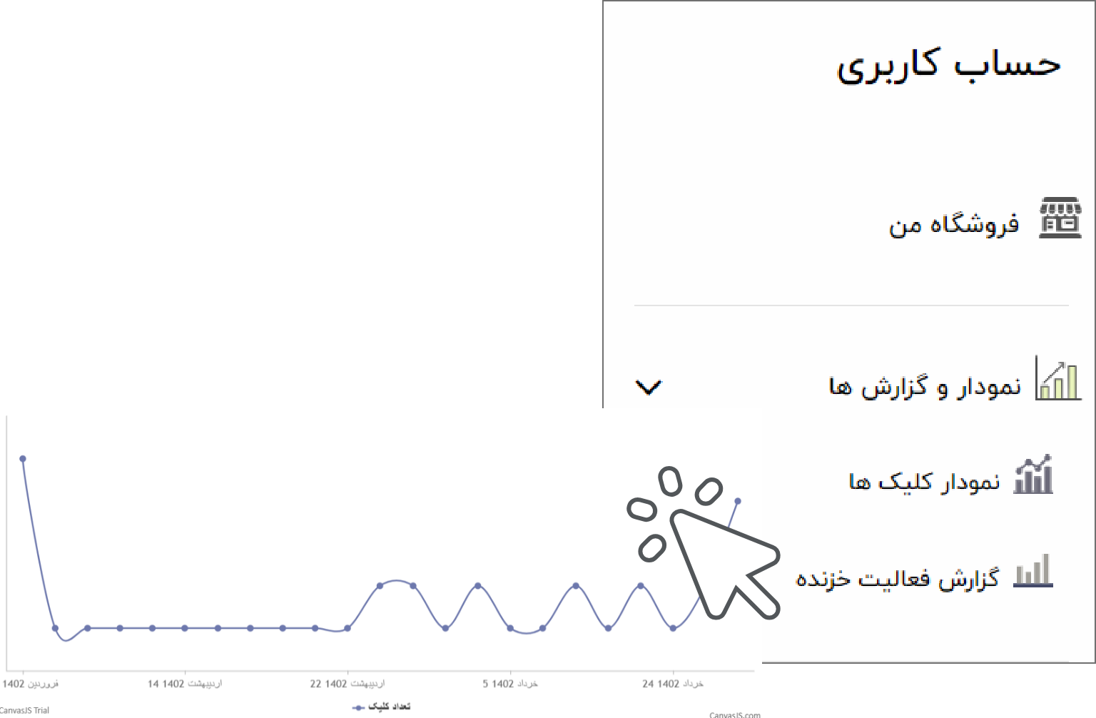 گزارش کامل آمار کلیک ها